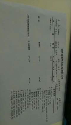 幫我看(kàn)看(kàn)我的(de)血液報(bào)告,有(yǒu)什(shén)麽嗎(ma)?